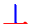  (߾) (ͯ),  []/[]/( )  1ȹ/ 2ȹ