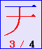 ȹ-ϴ õ() 3ȹ/4ȹ 